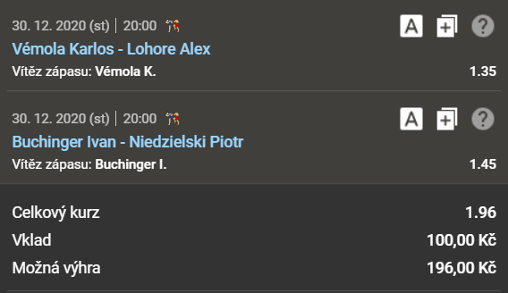 tiket-vemola-vs-lohore-buchinger-vs-niedzielski