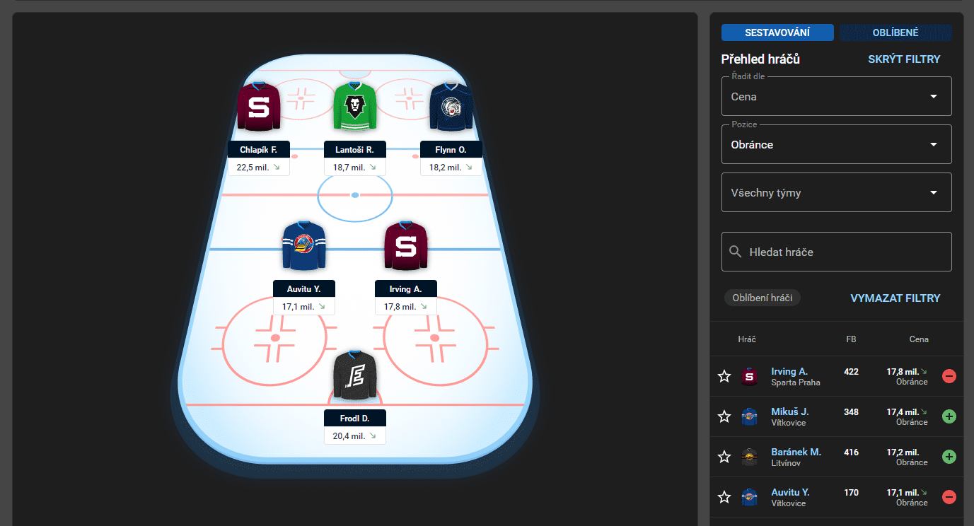 Fantasy-hokej-tipsport-vyber-tymu